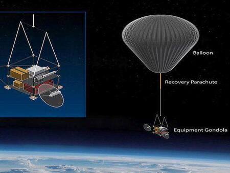 Bill Gates quiere tapar el sol