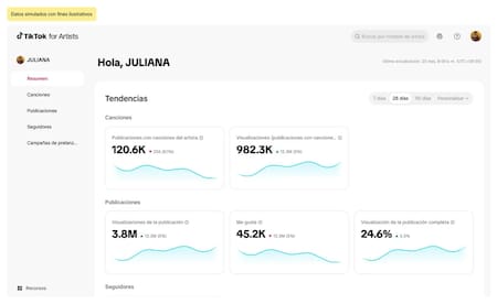 La nueva herramienta de TikTok. Foto: NA.