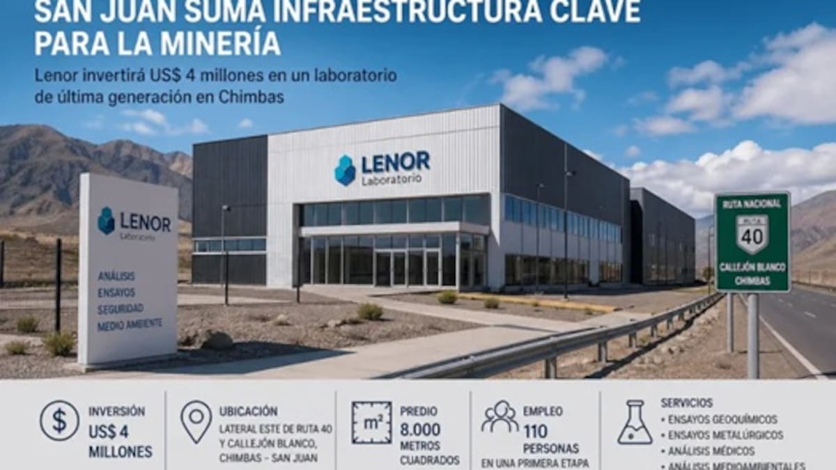 Lenor inauguró un laboratorio en San Juan: una inversión de 4 millones de dólares para la industria minera