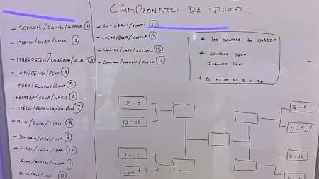 Campeonato de truco de la Selección Argentina. Foto: NA.