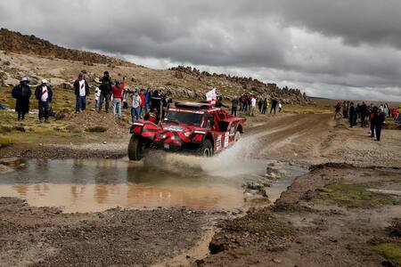 Dakar 2018