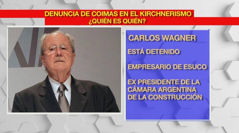 Carlos Wagner - Megacausa de coimas