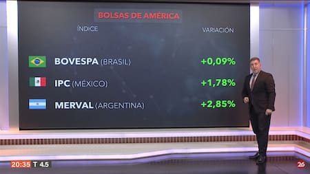 Bolsa de valores del día miércoles 10 de julio de 2024. Foto: Canal 26.