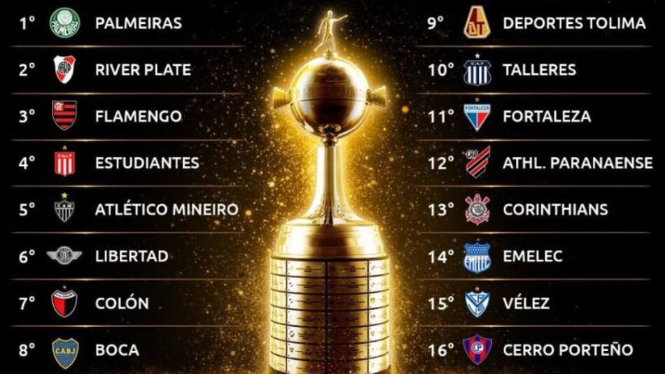 Clasificados a octavos de final de Copa Libertadores. Foto: NA.