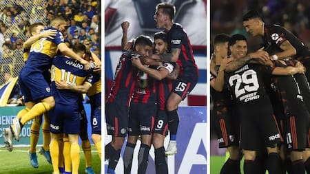 Superliga, tabla de posiciones