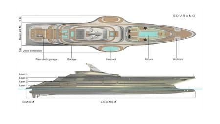 Así es Sovrano: el superyate eléctrico más lujoso del mundo