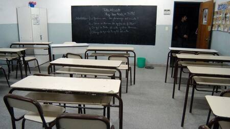 Aula vacía - Paro docente (NA)