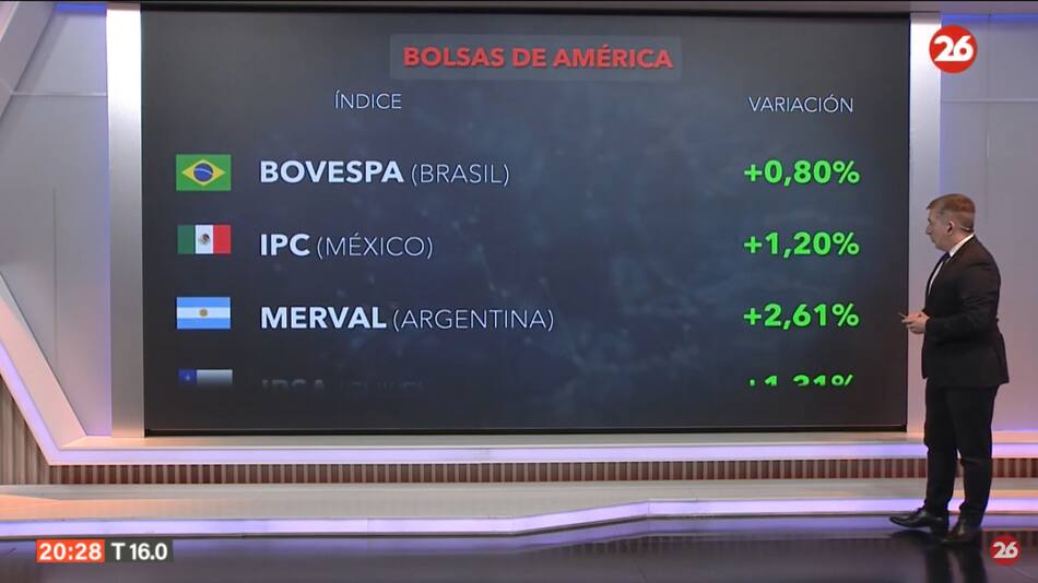 Mercados del mundo. Foto: Canal 26