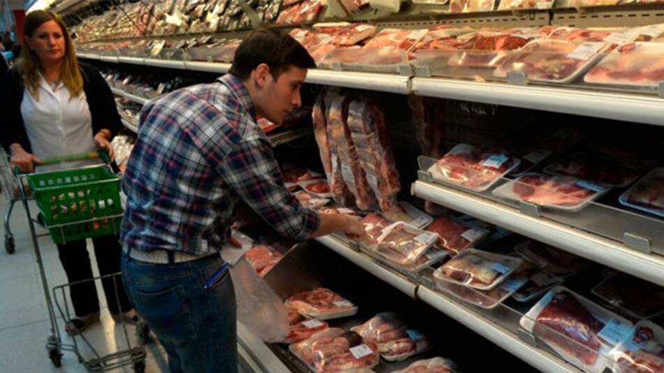 Carne en supermercados