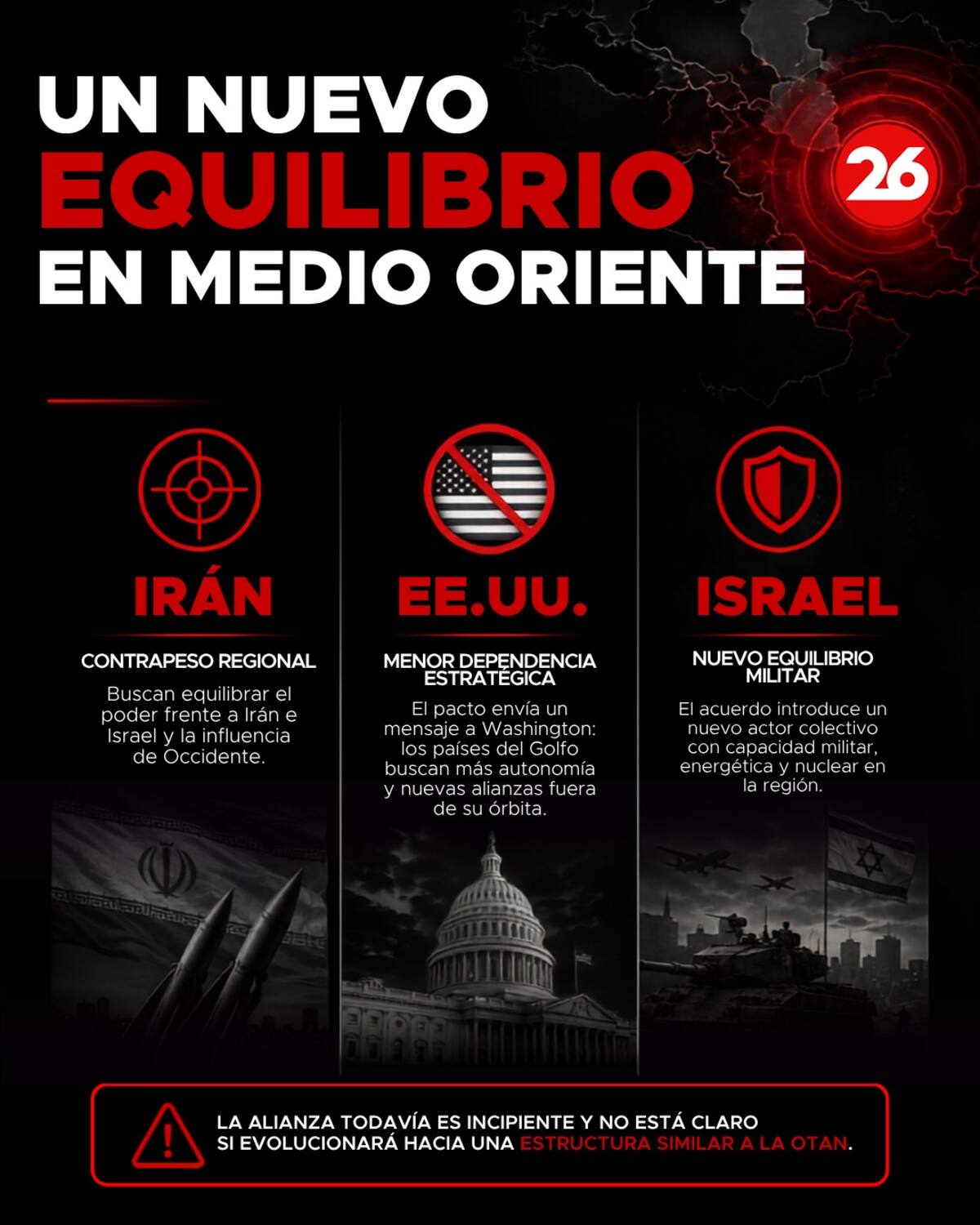 La “OTAN musulmana” toma forma: Arabia Saudita, Turquía y Pakistán activan la inédita Alianza de La Meca