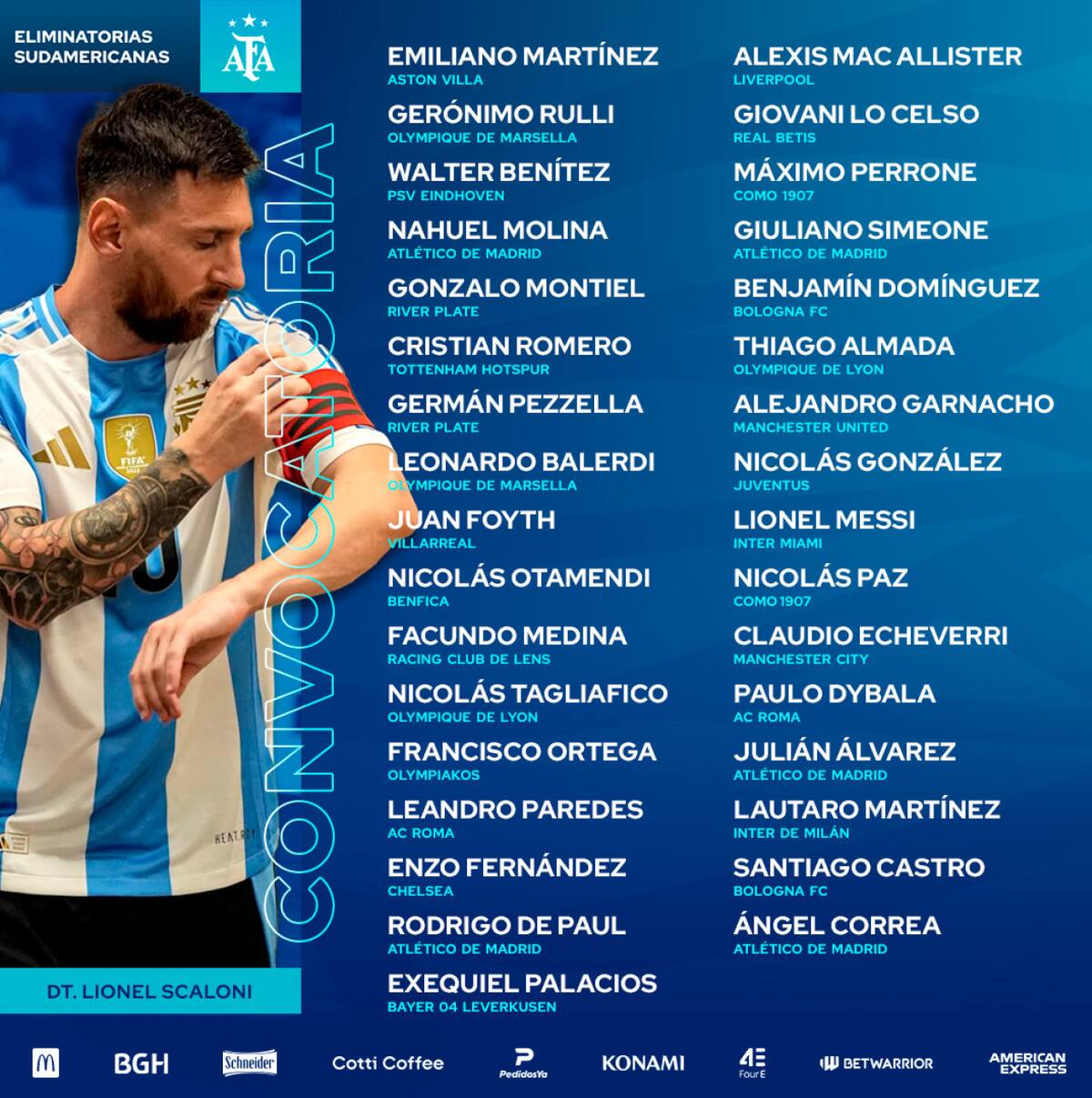 Los convocados por Lionel Scaloni. Foto: AFA