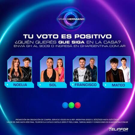 Los nuevos nominados de GH. Foto: Telefe.