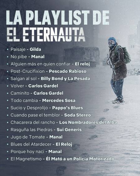 La playlist de El Eternauta. Foto: @CheNetflix