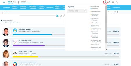 Pasos a seguir para ver cómo votó mi mesa. Foto: captura de pantalla.