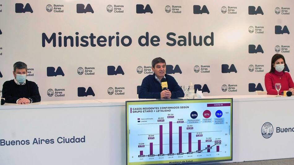 Fernán Quirós, ministro de Salud de la Ciudad, NA