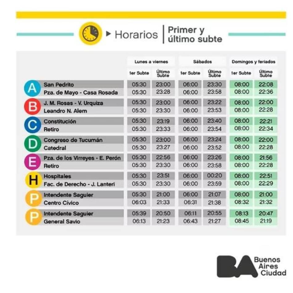 Horarios del transporte público