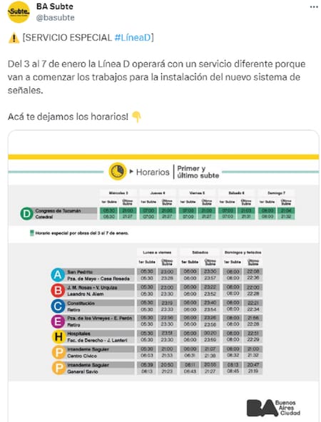Información sobre la línea D de Subte. Foto: X.