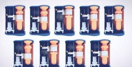 Robot sexual Autoblow, tecnología