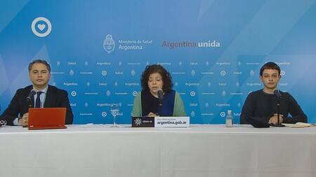 Reporte del Ministerio de Salud de La Nación por coronavirus en Argentina