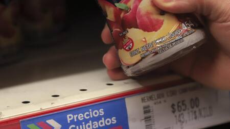 Productos Esenciales, Precios Cuidados, Precios Esenciales, NA