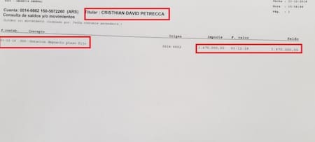 Investigación Junín - tramado de ilícitos