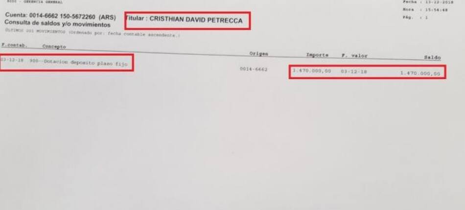 Investigación Junín - tramado de ilícitos