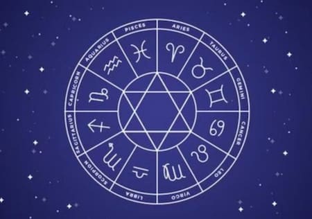 Signos del zodíaco. Foto: NA.