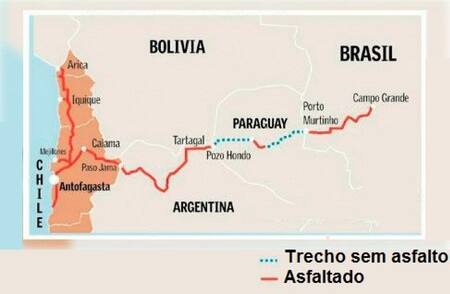 El corredor bioceánico. Foto: Wikipedia.