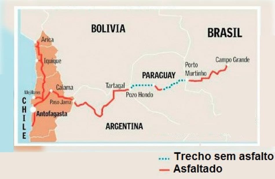 El corredor bioceánico. Foto: Wikipedia.