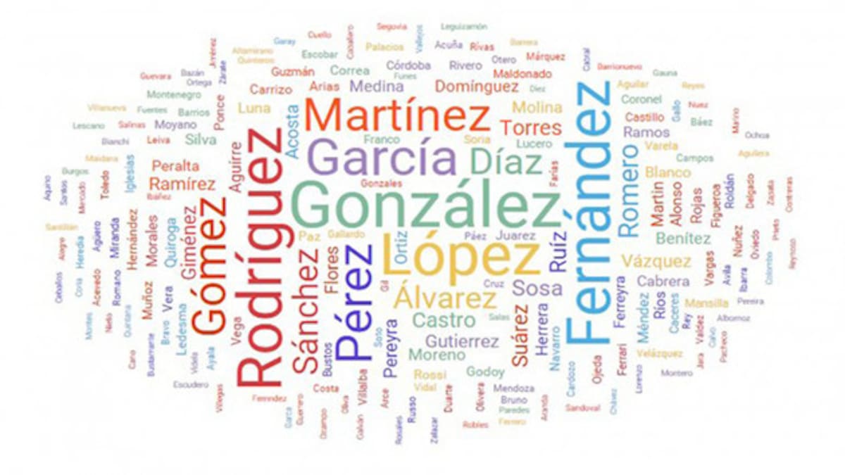 Apellidos más comunes