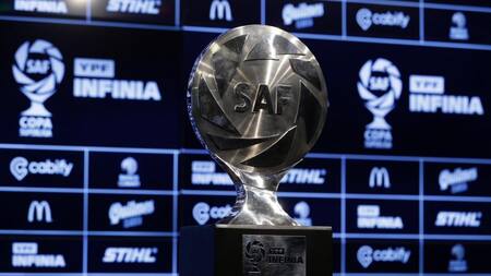 Copa Superliga, fútbol argentino