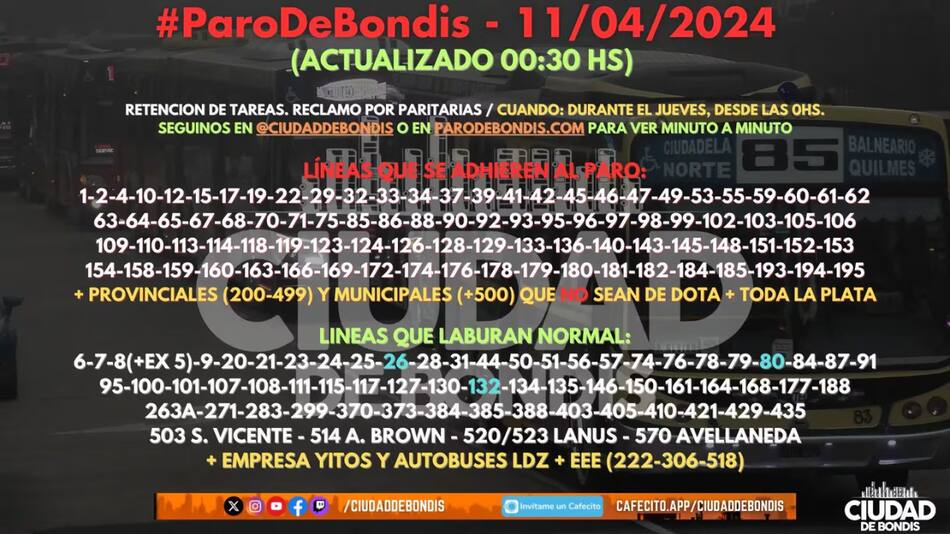 Paro de colectivos. Foto: Ciudad de Bondis.