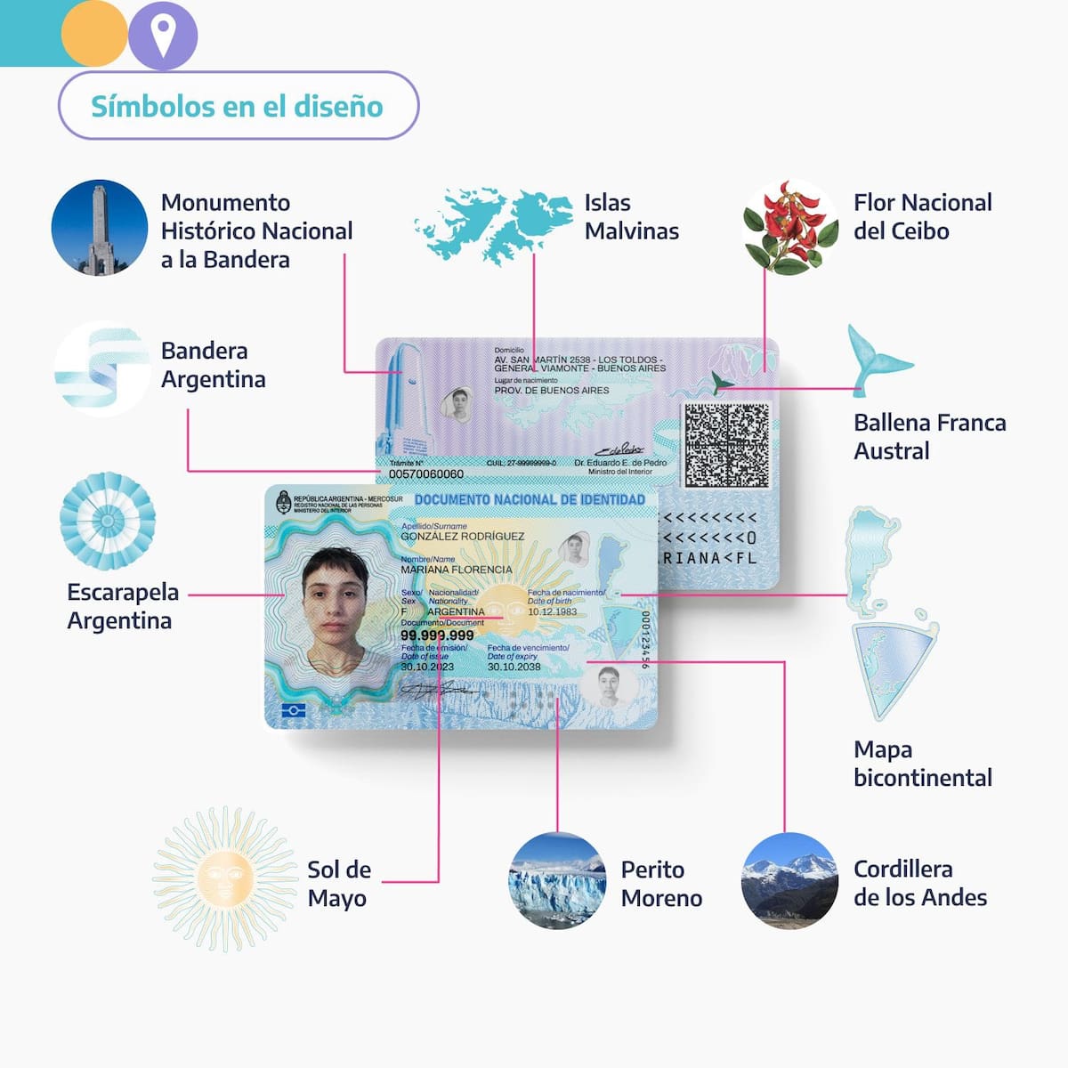 En ese conjunto de símbolos patrios también encontraron su lugar las tres estrellas que recuerdan los campeonatos mundiales obtenidos por la Selección Argentina.