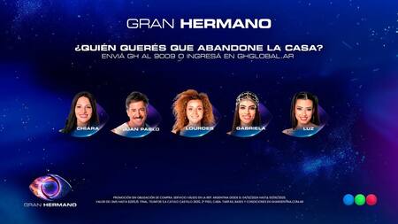 Placa parcial de nominados de Gran Hermano. Foto Telefe.