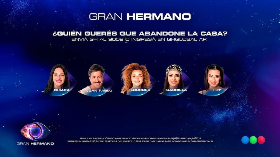 Placa parcial de nominados de Gran Hermano. Foto Telefe.