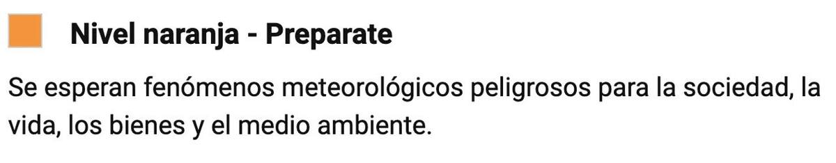 Nivel de alerta naranja: Servicio Meteorológico Nacional. NA
