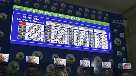 Dónde ver en vivo el sorteo del Gordo de Navidad 2025: los montos millonarios del premio