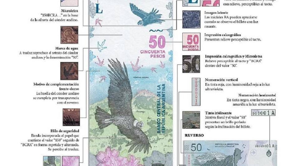 Nuevo billete de 50 pesos - Cóndor andino - Medidas de seguridad