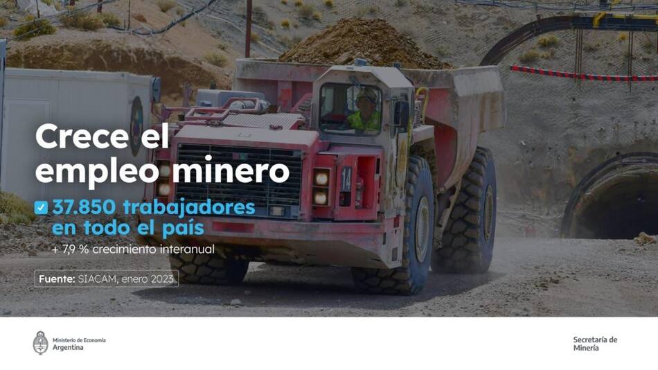 Crecimiento del empleo minero en la Argentina.