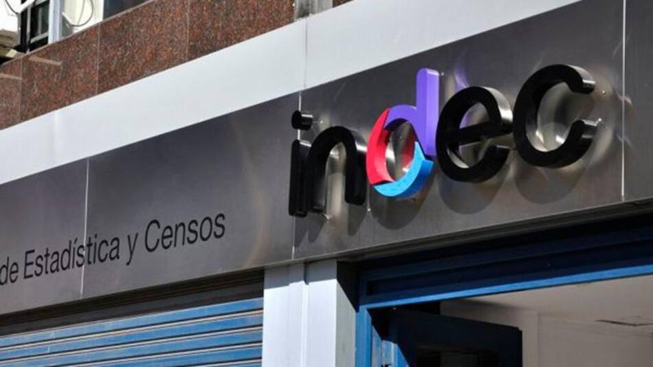INDEC - Inflación