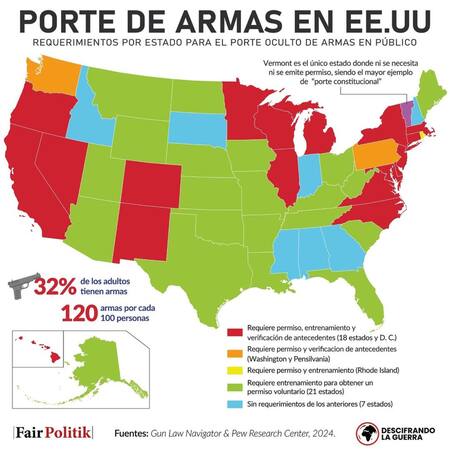 Porte de armas en Estados Unidos, por cada estado. Foto: DescifraGuerra.