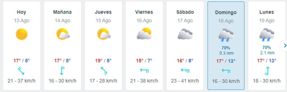 Clima para el Día del Niño. Foto: Meteored.