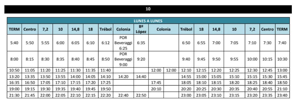 Cronograma de horario de la línea 10 de Bariloche. Foto: MiBus.
