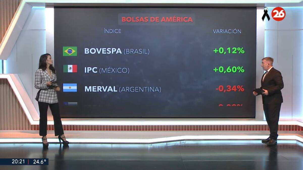 Bolsa de valores 25/4. Foto: Canal26