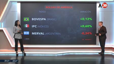 Bolsa de valores 25/4. Foto: Canal26