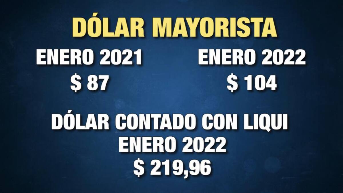 Economía: la gran ficción argentina