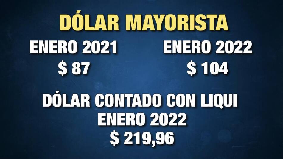 Economía: la gran ficción argentina