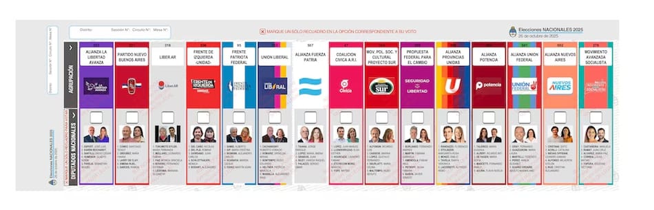 boleta única en papel para las elecciones del 26 de octubre