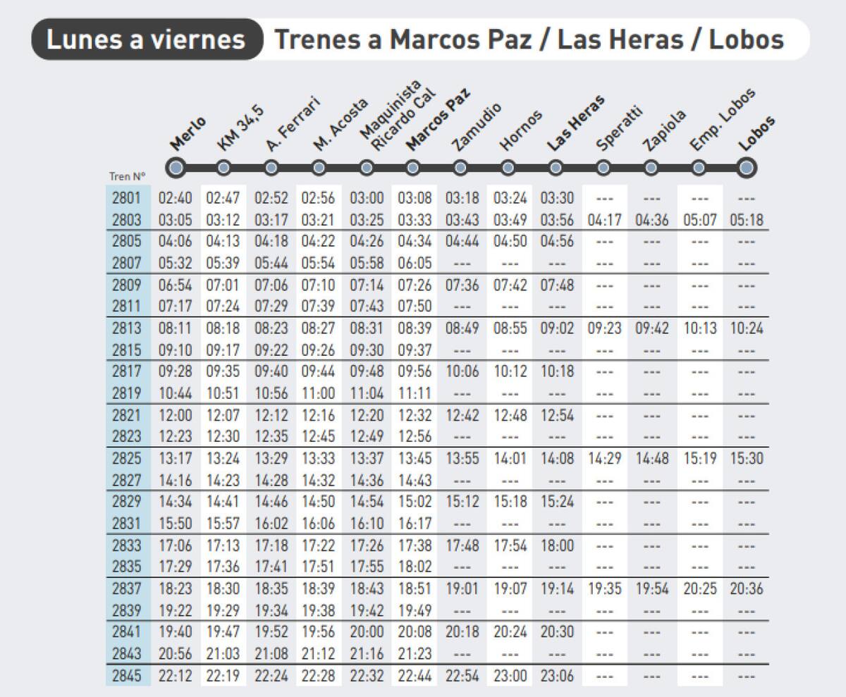 Horarios Tren Sarmiento. Foto: Trenes Argentinos.