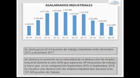 Informe - CGERA gráficos
